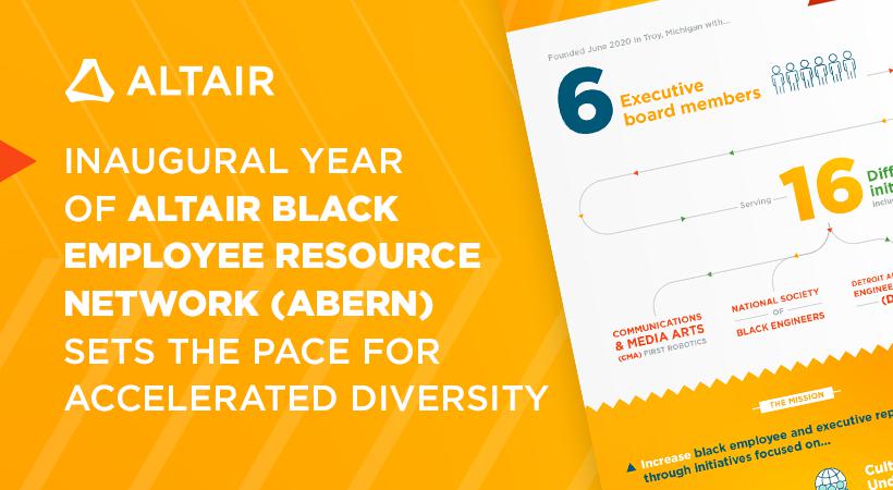 Altair Black Employee资源网络推动影响，参与和多样性